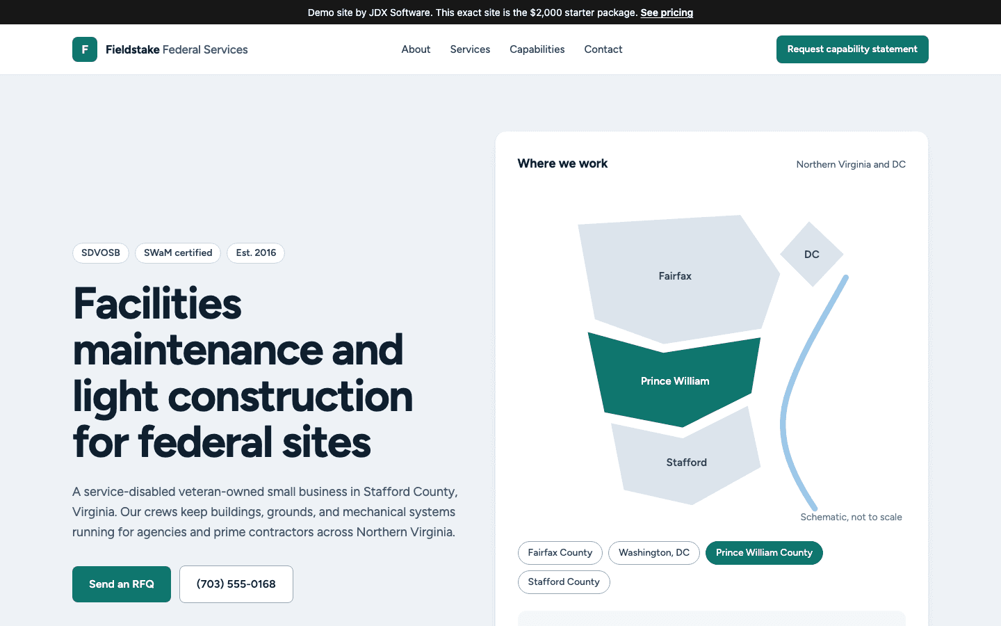 Home page of the Fieldstake Federal Services demo. SDVOSB and SWaM certified badges sit above the headline Facilities maintenance and light construction for federal sites, next to a map of the Northern Virginia counties the company serves.