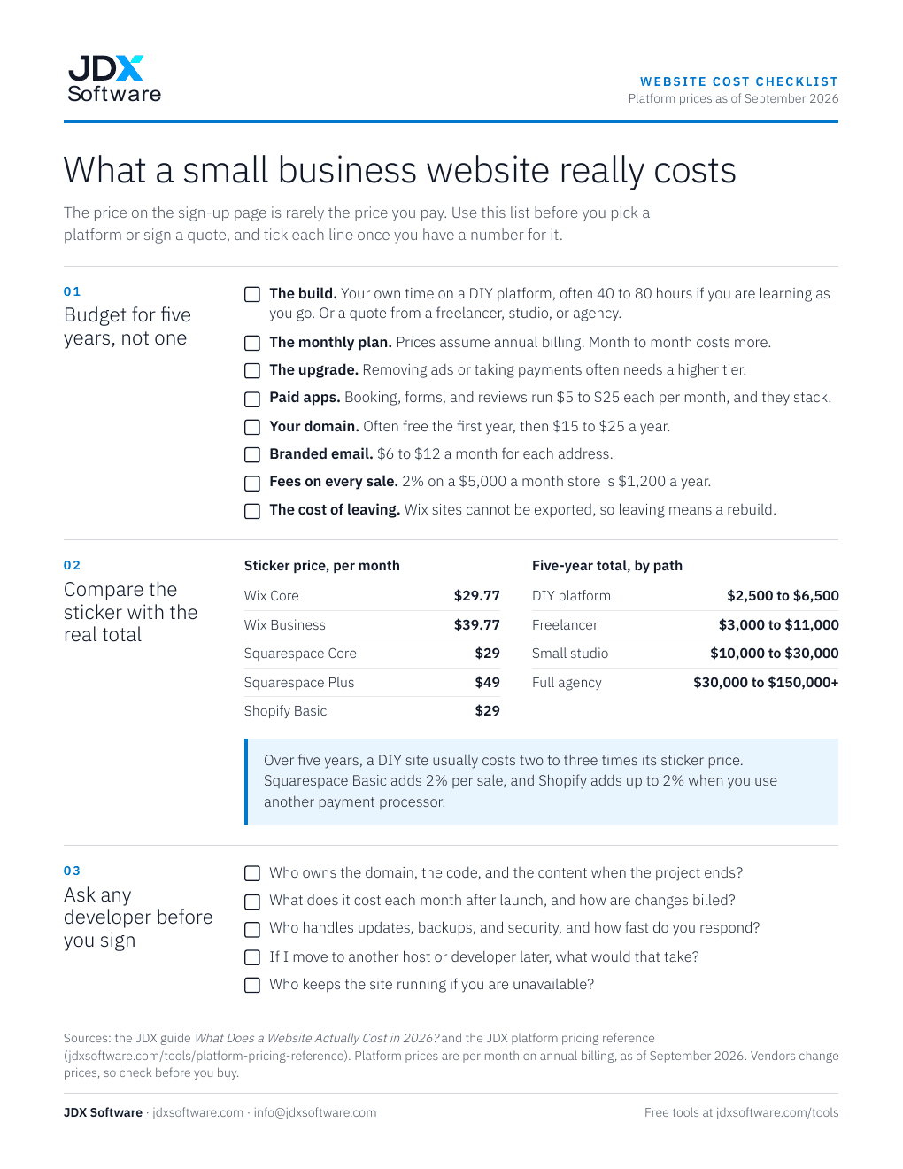 The first page of the Website Cost Checklist
