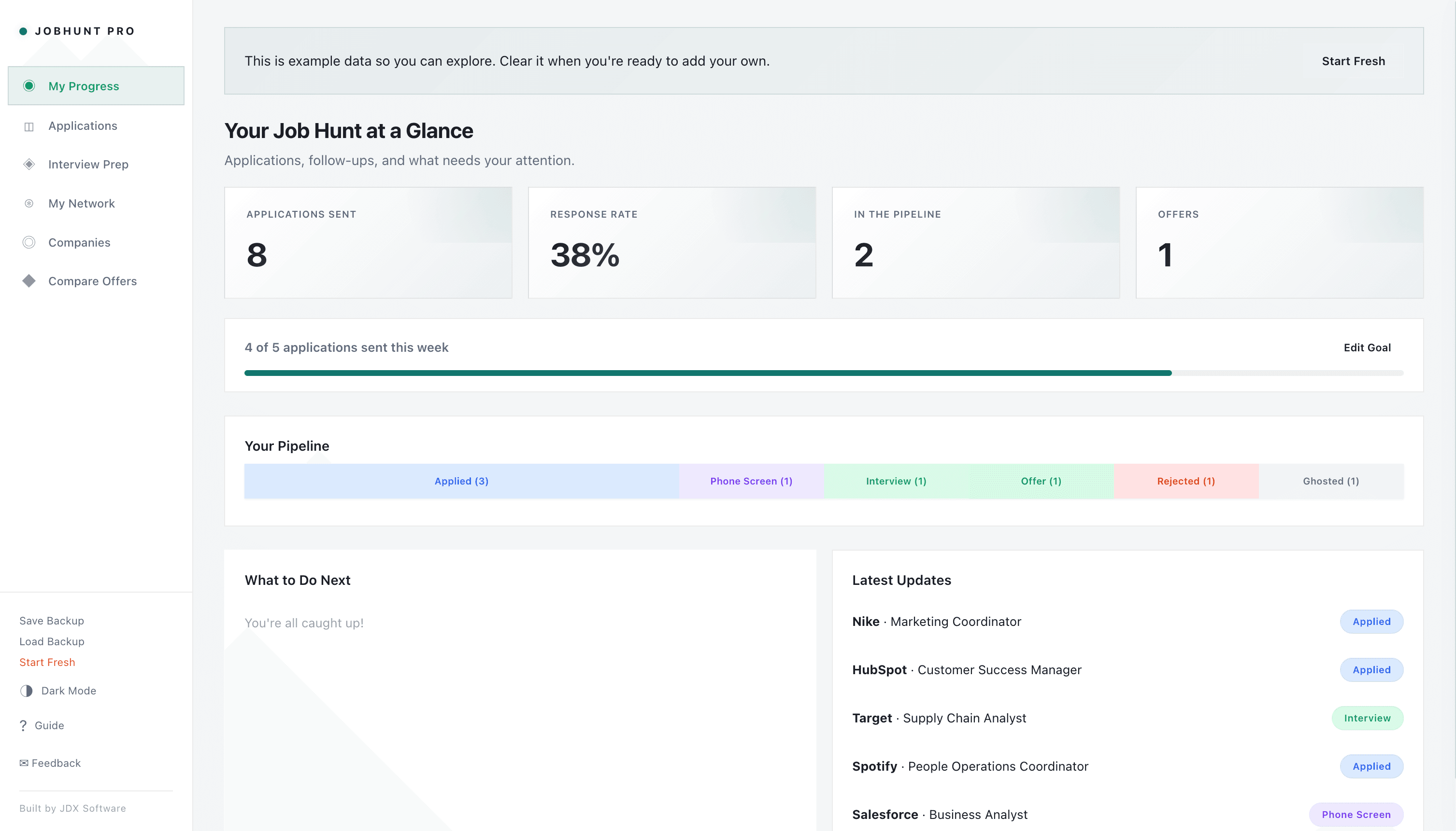 JobHunt Pro dashboard showing applications, pipeline, and upcoming follow-ups