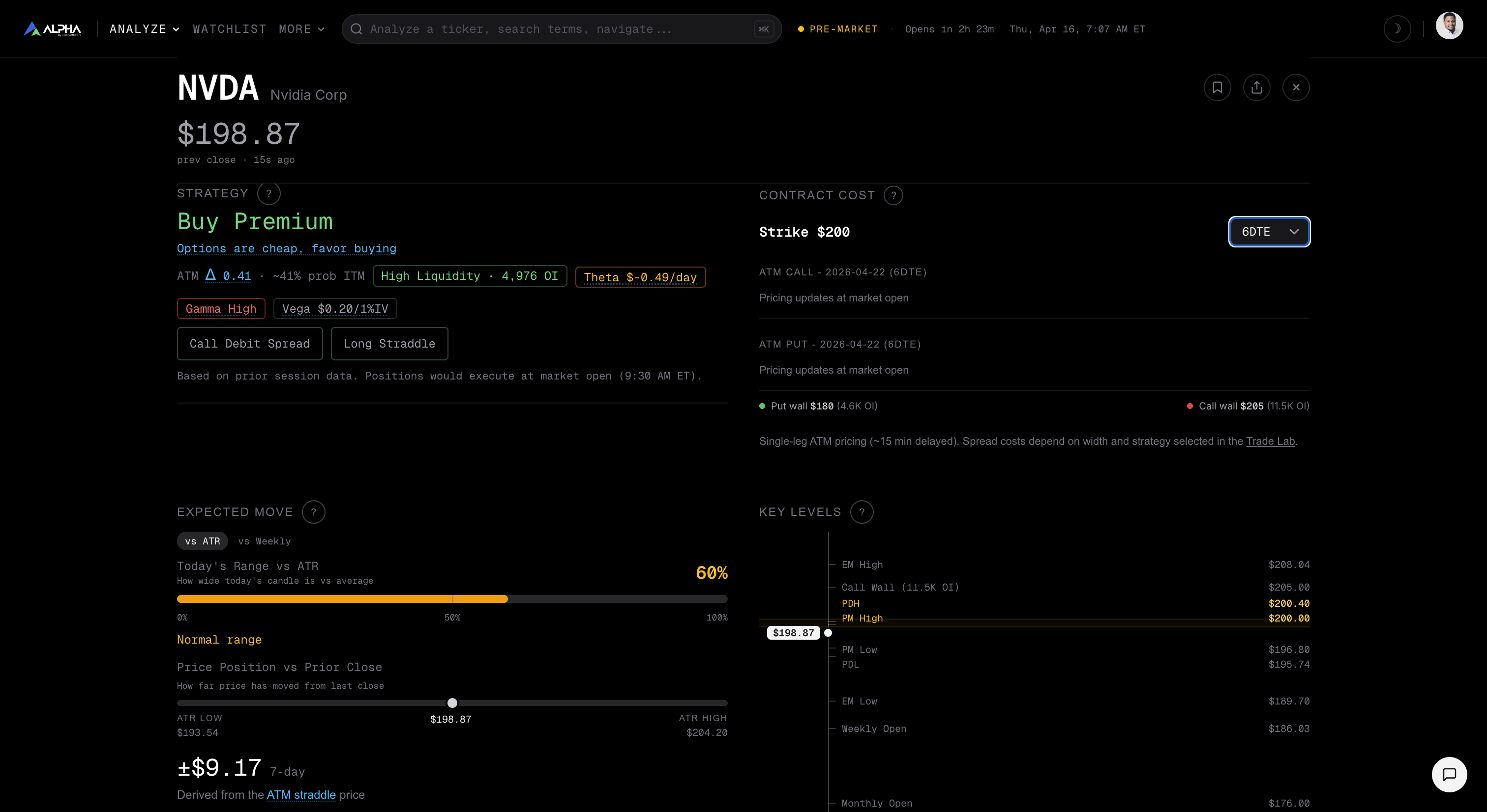 JDX Alpha dashboard showing a full ticker analysis with environment summary, key metrics, volatility regime, expected move, strategy suggestion, and risk management