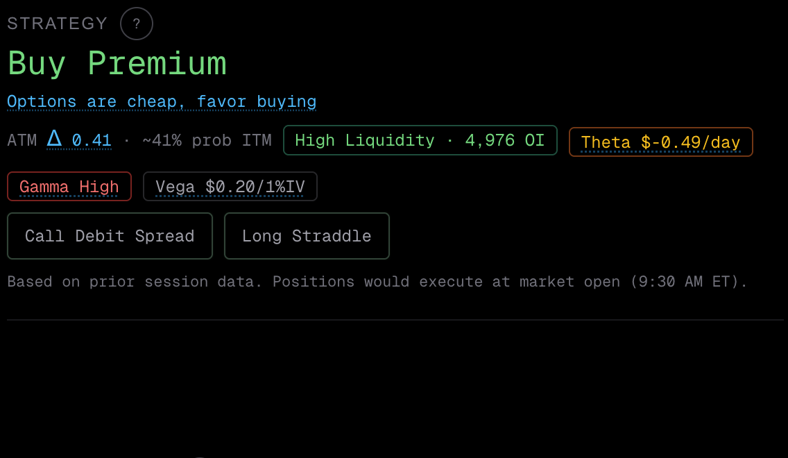 JDX Alpha Strategy section showing a specific trade structure suggestion with stop, target, risk/reward ratio, and position sizing