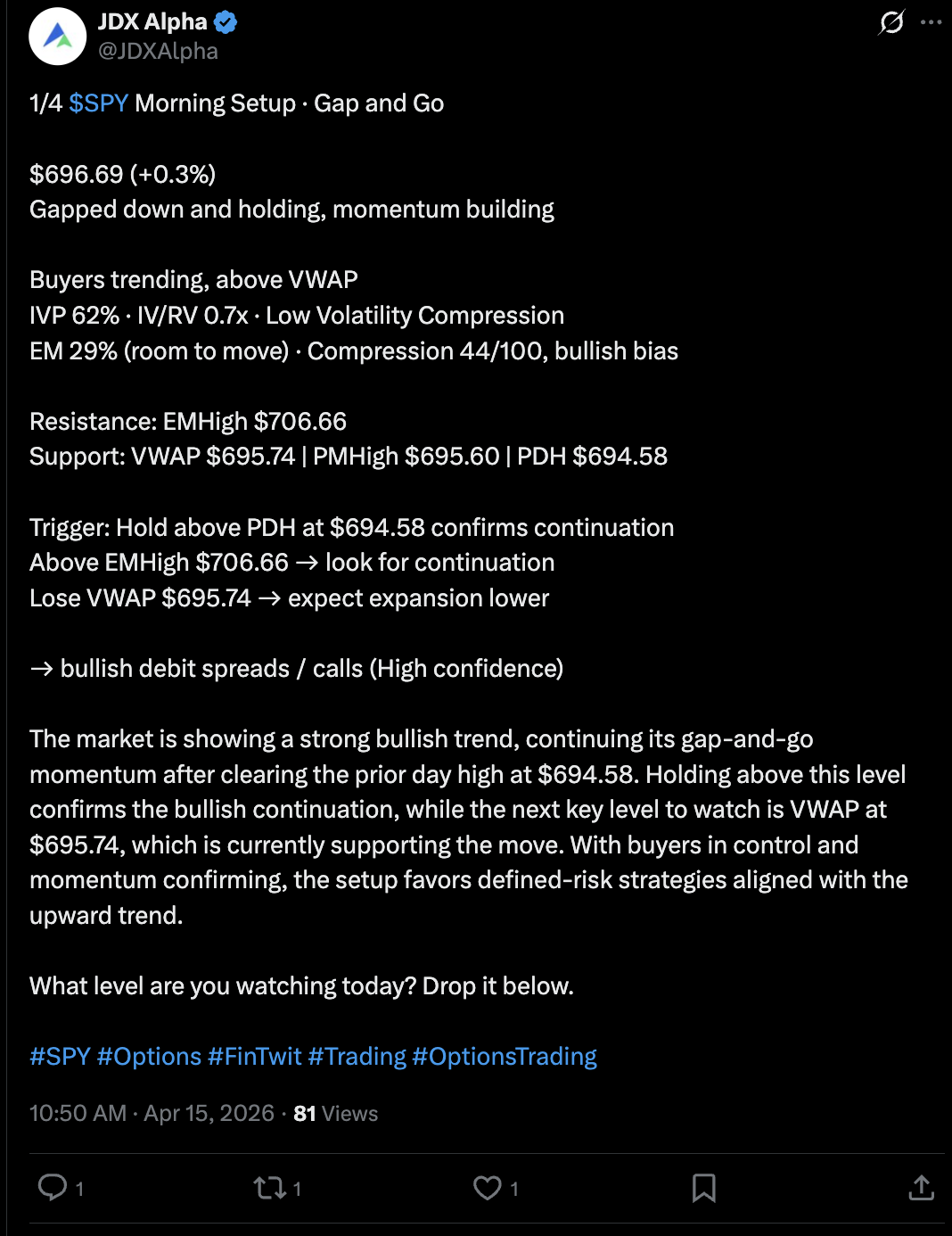 Sample SPY posts from @JDXAlpha on X showing the automated morning setup, midday update, and close wrap across a trading day